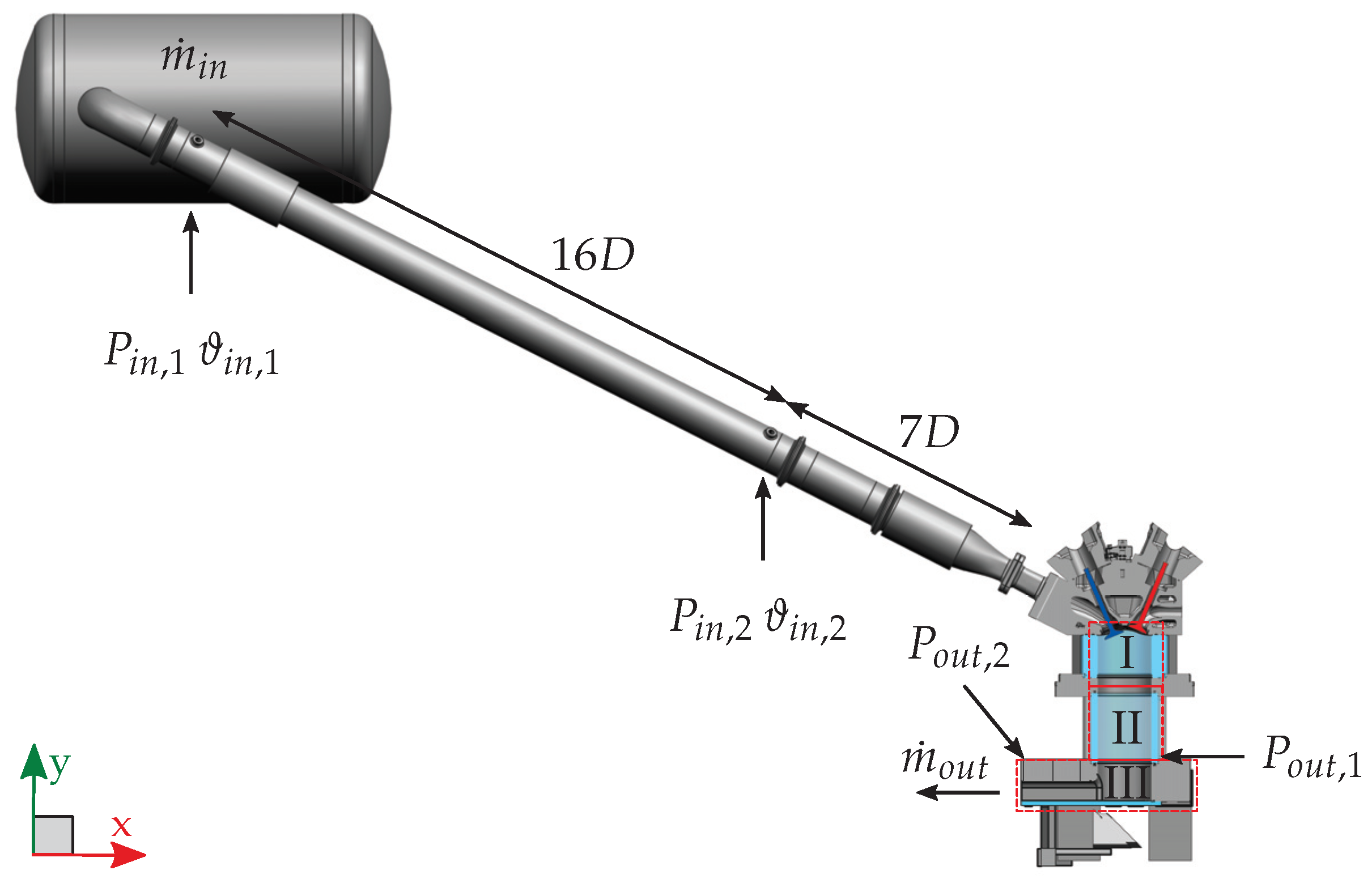 Computation 08 00043 g002