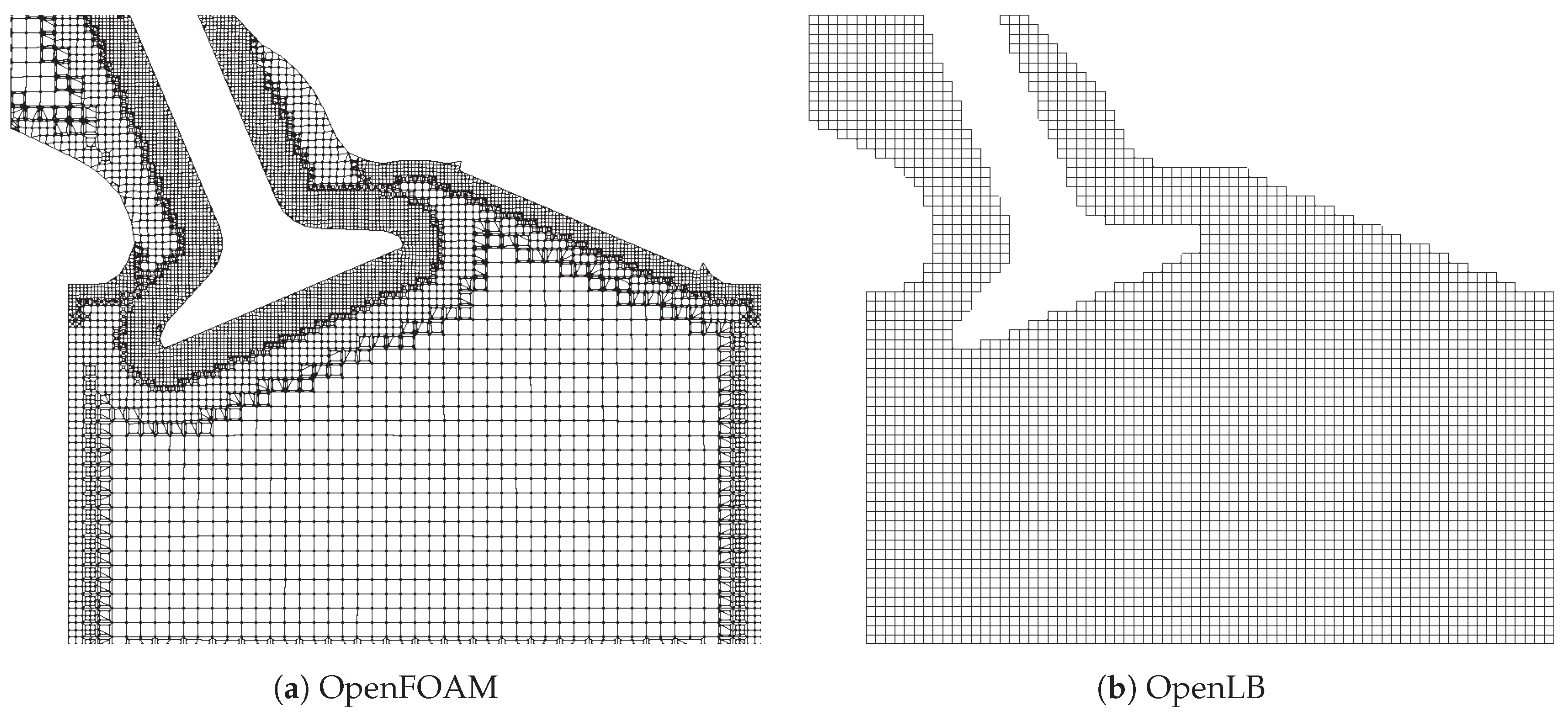 Computation 08 00043 g005