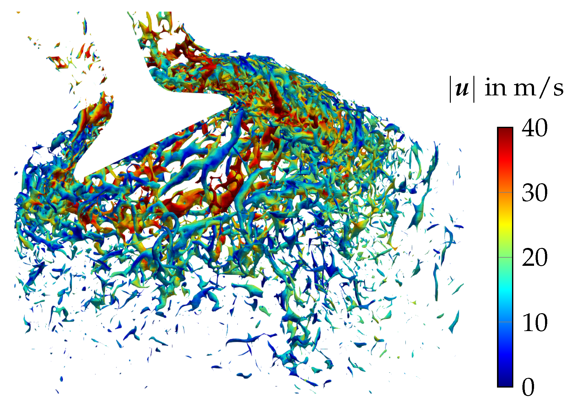 Computation 08 00043 g007