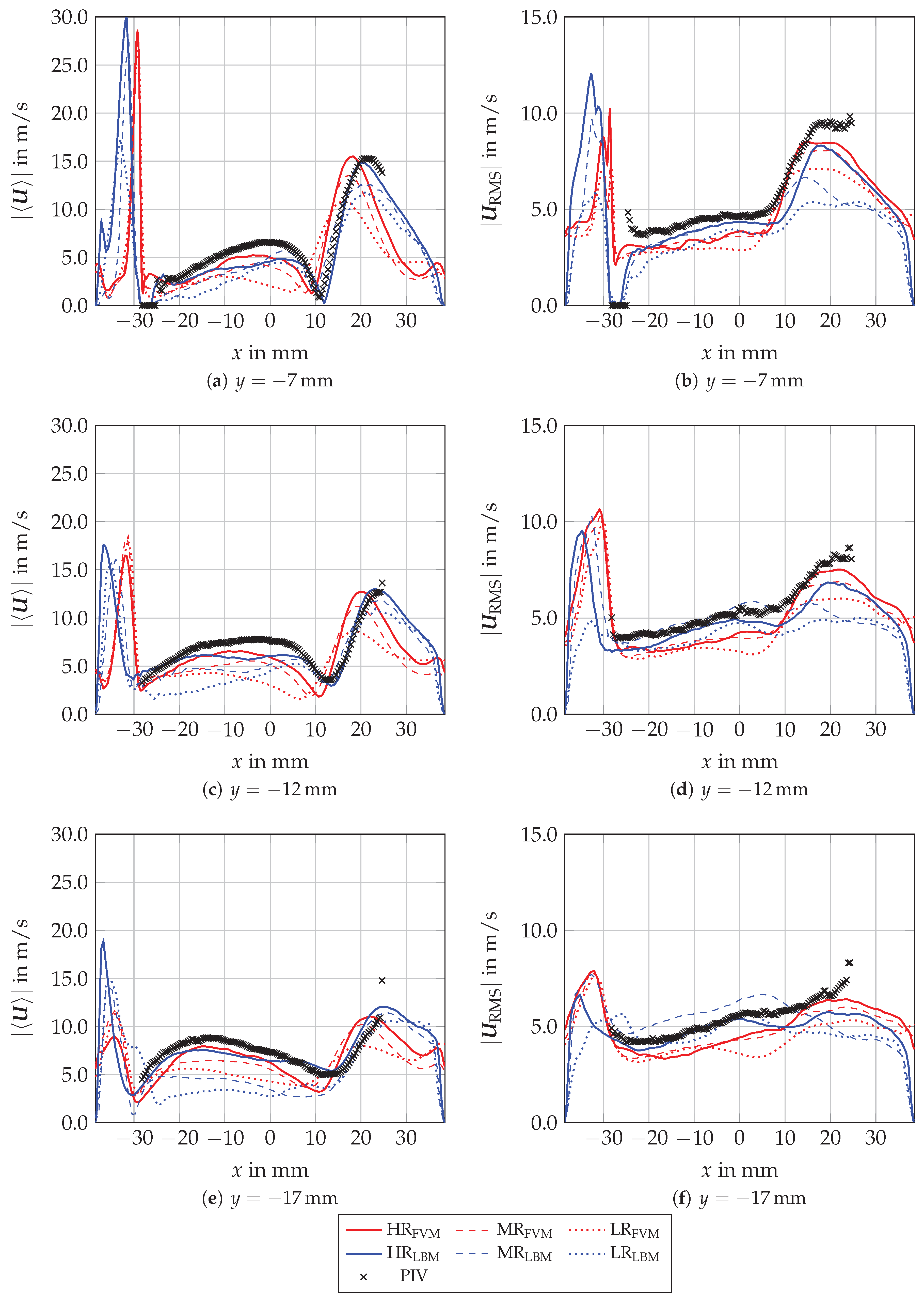 Computation 08 00043 g009
