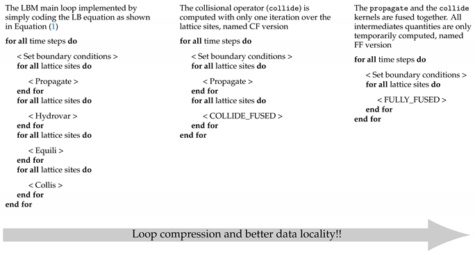 Computation 08 00044 i001