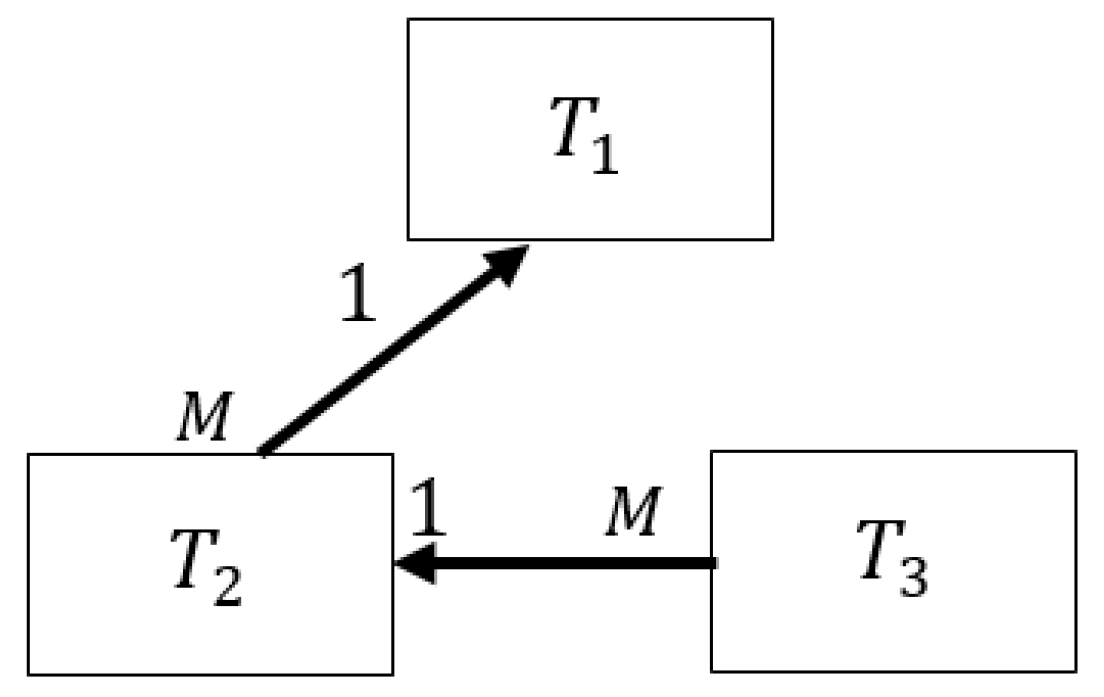 Computation 08 00045 g003