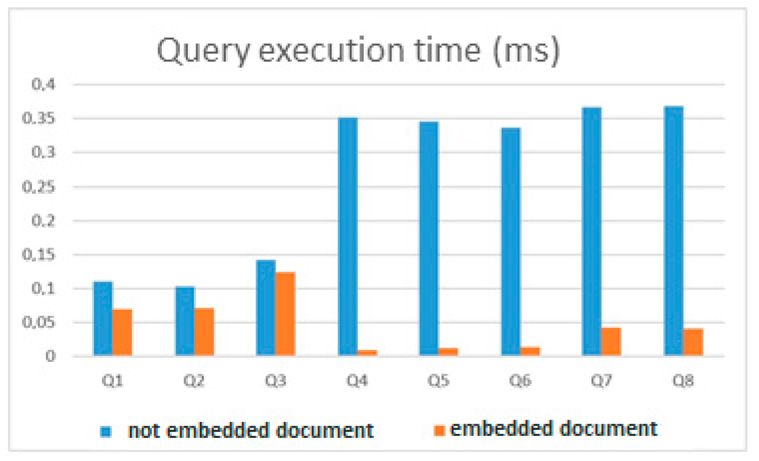 Computation 08 00045 g007