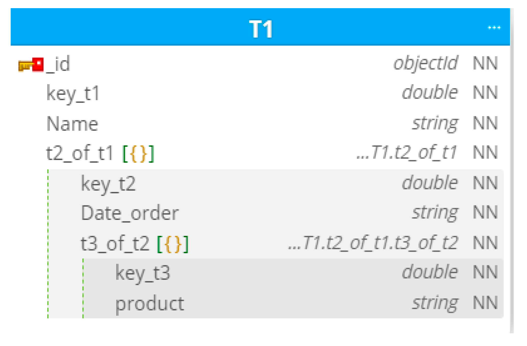 Computation 08 00045 g009