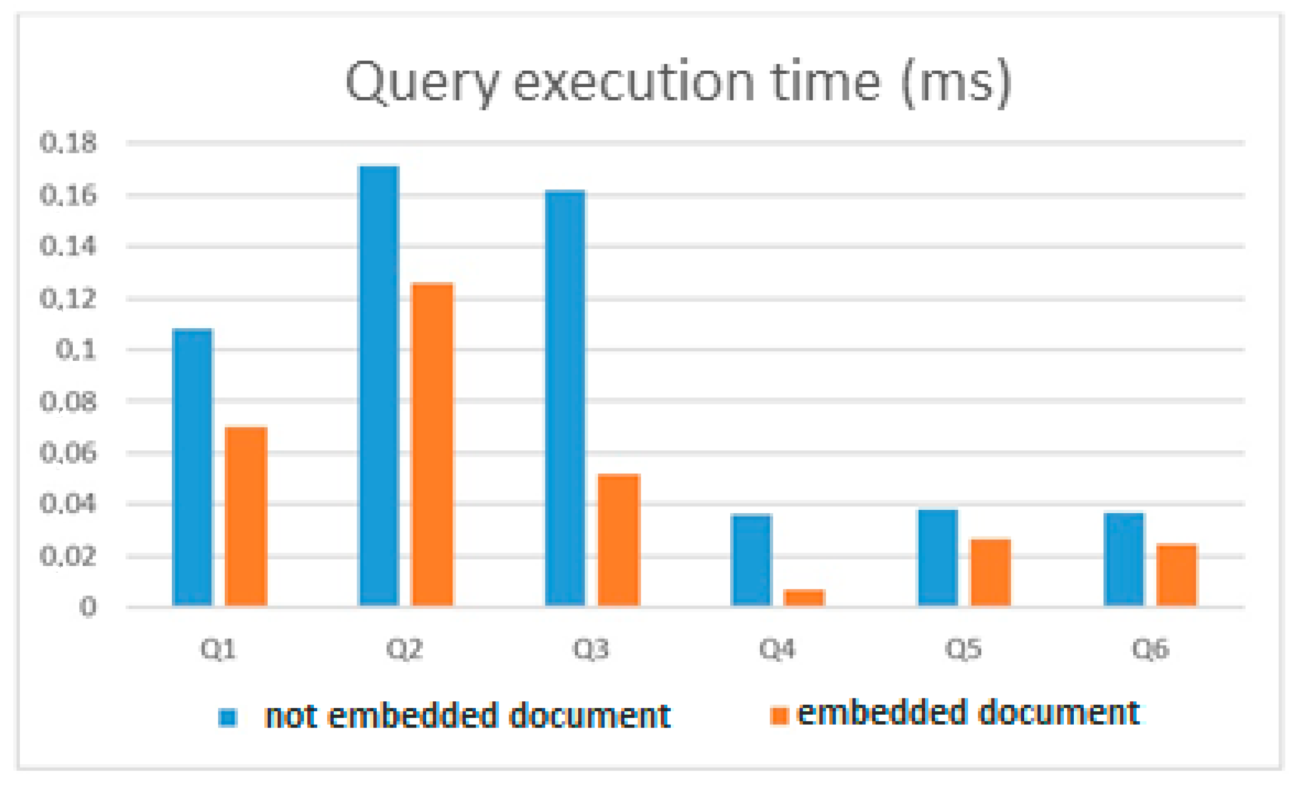 Computation 08 00045 g010