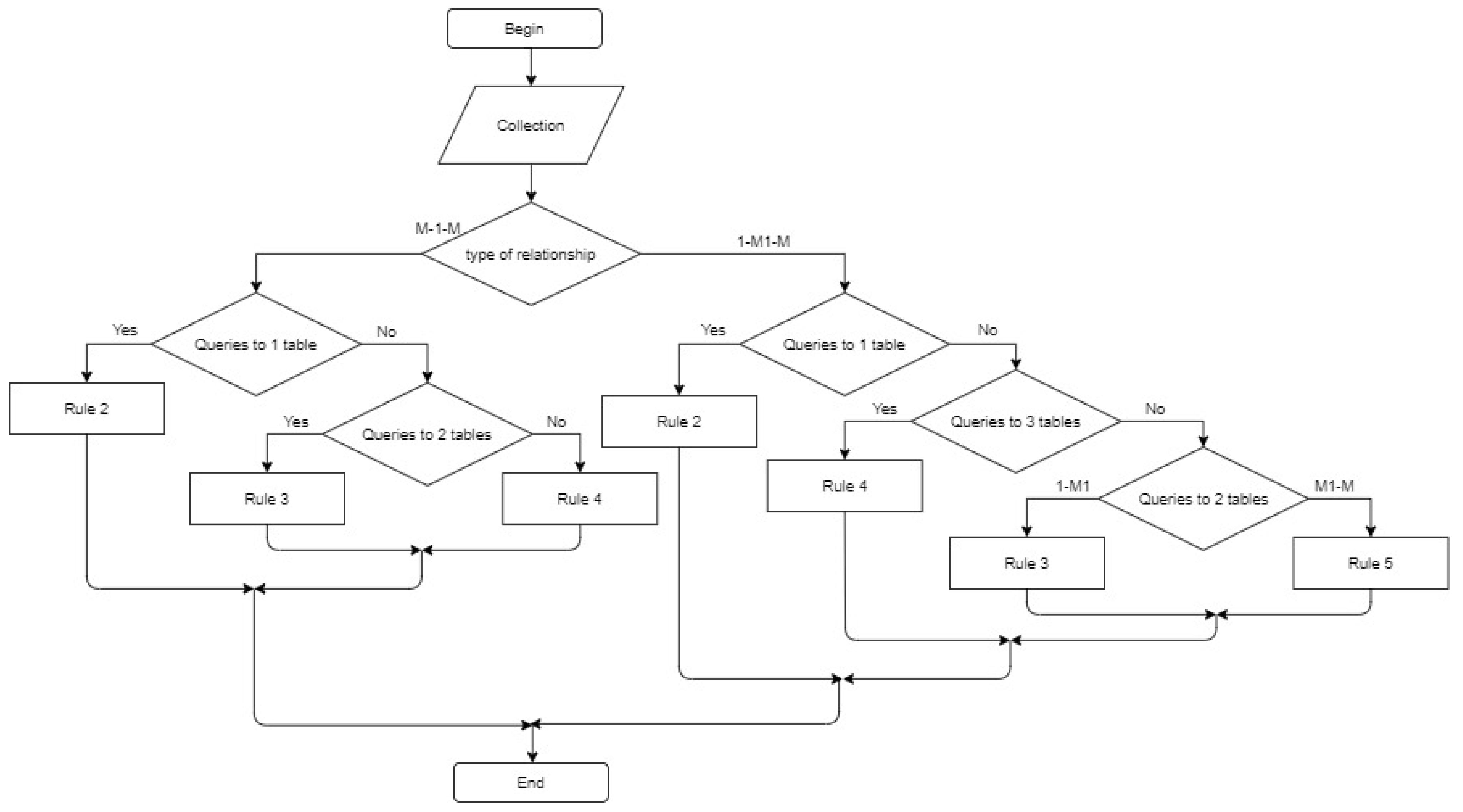 Computation 08 00045 g0a1