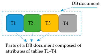 Computation 08 00045 i003
