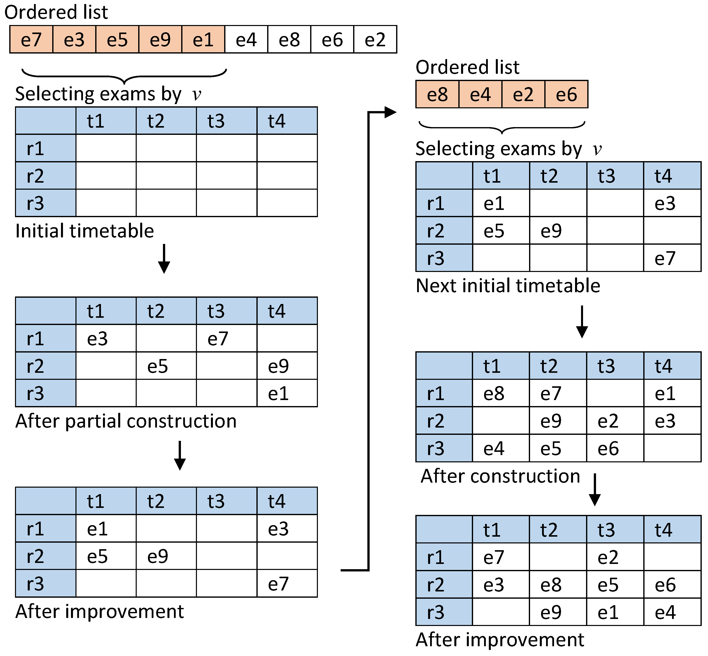 Computation 08 00046 g001