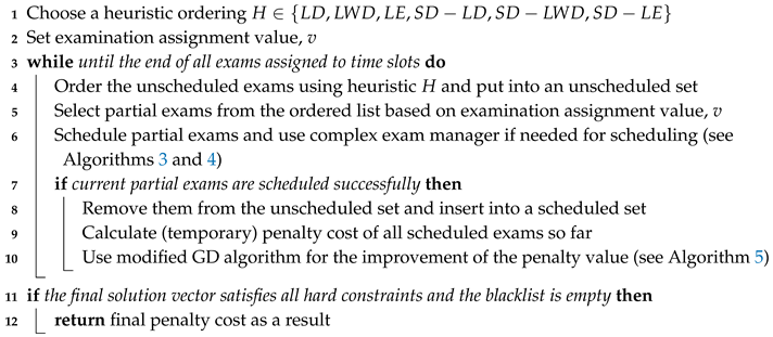 Computation 08 00046 i002