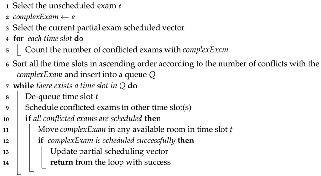 Computation 08 00046 i004