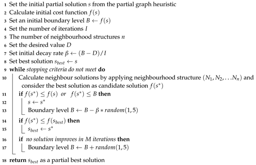 Computation 08 00046 i005