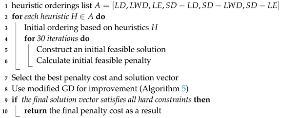 Computation 08 00046 i006