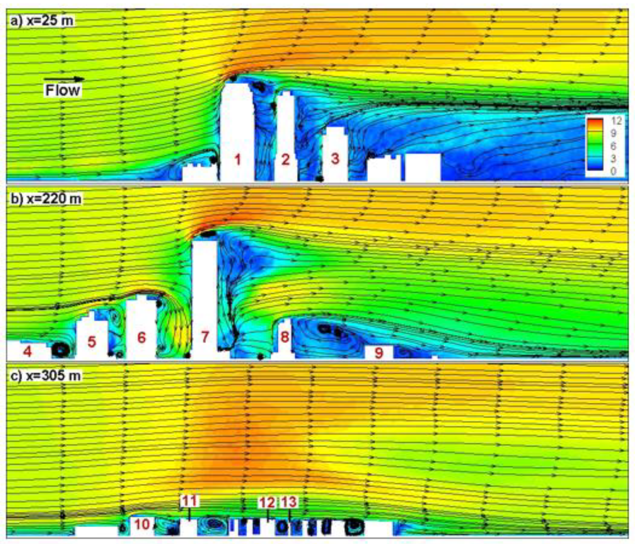 Computation 08 00047 g003