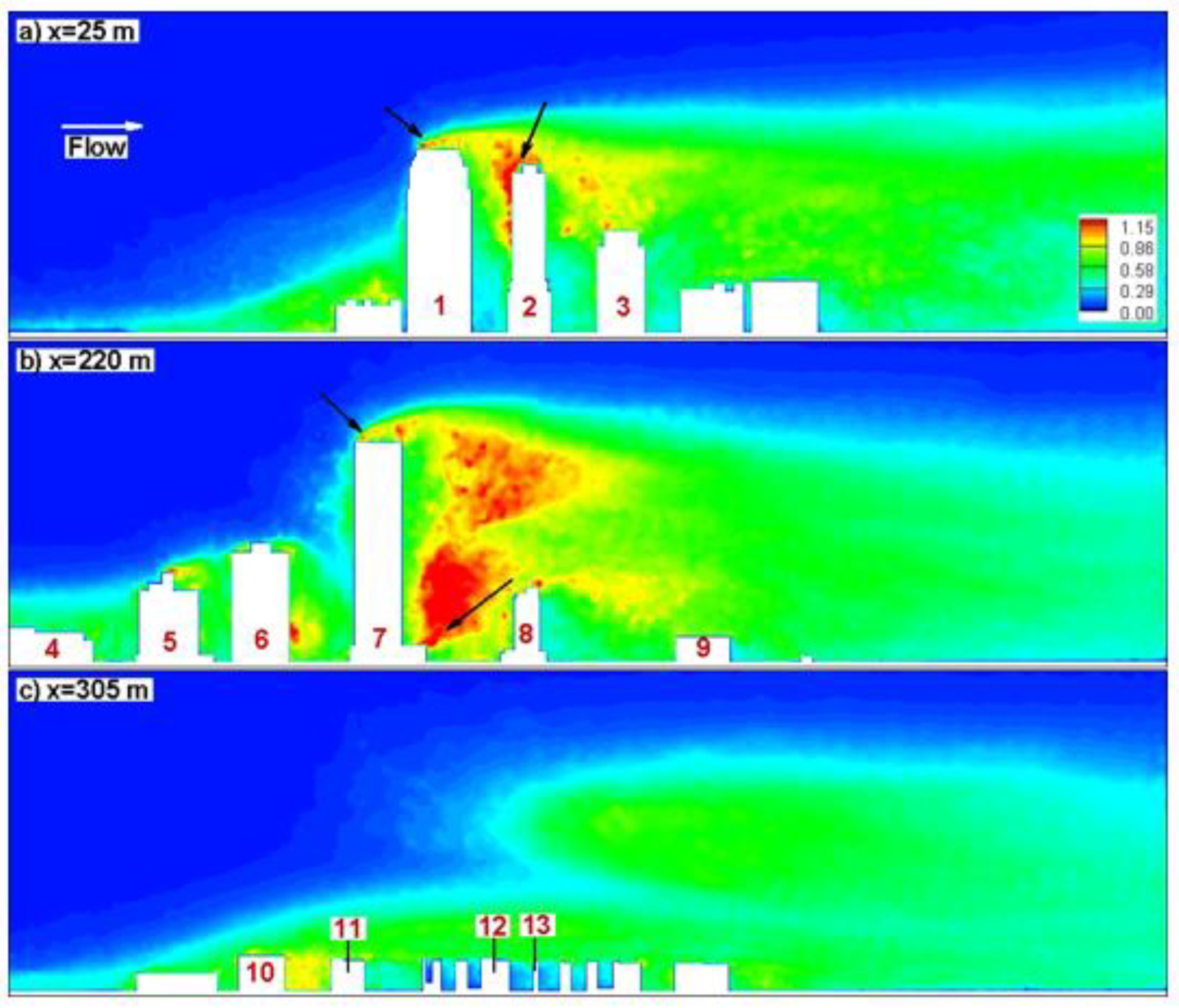 Computation 08 00047 g004