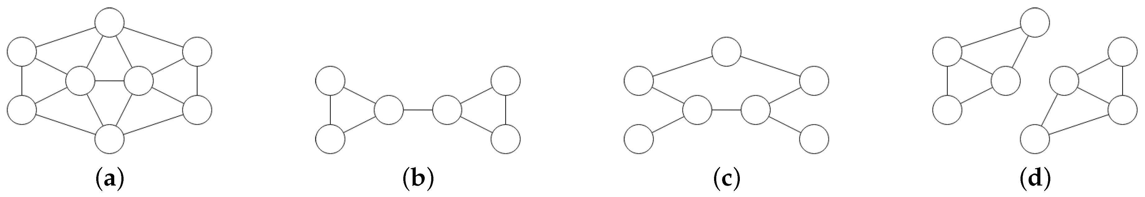 Computation 08 00048 g001 Computation 08 00048 g001