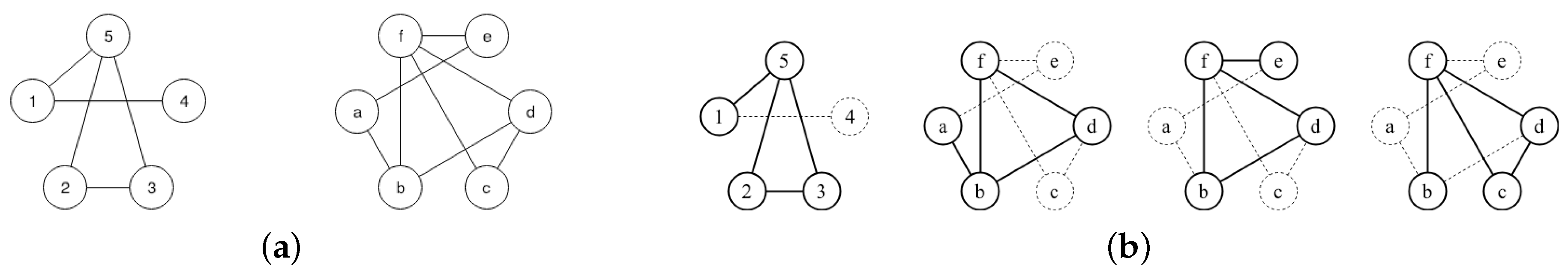 Computation 08 00048 g002 Computation 08 00048 g002