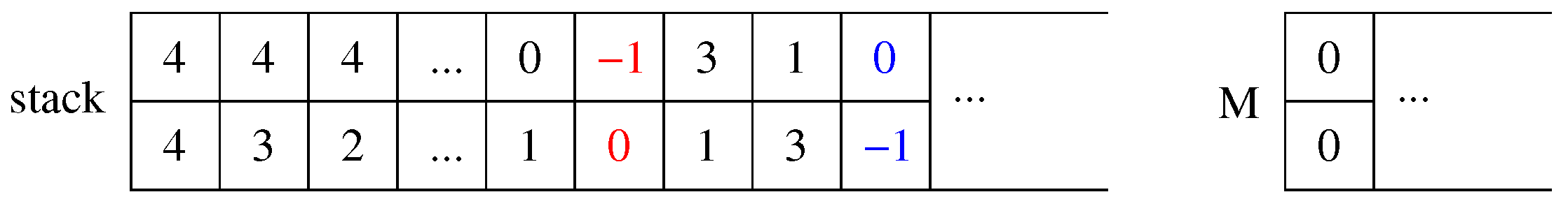 Computation 08 00048 g005 Computation 08 00048 g005