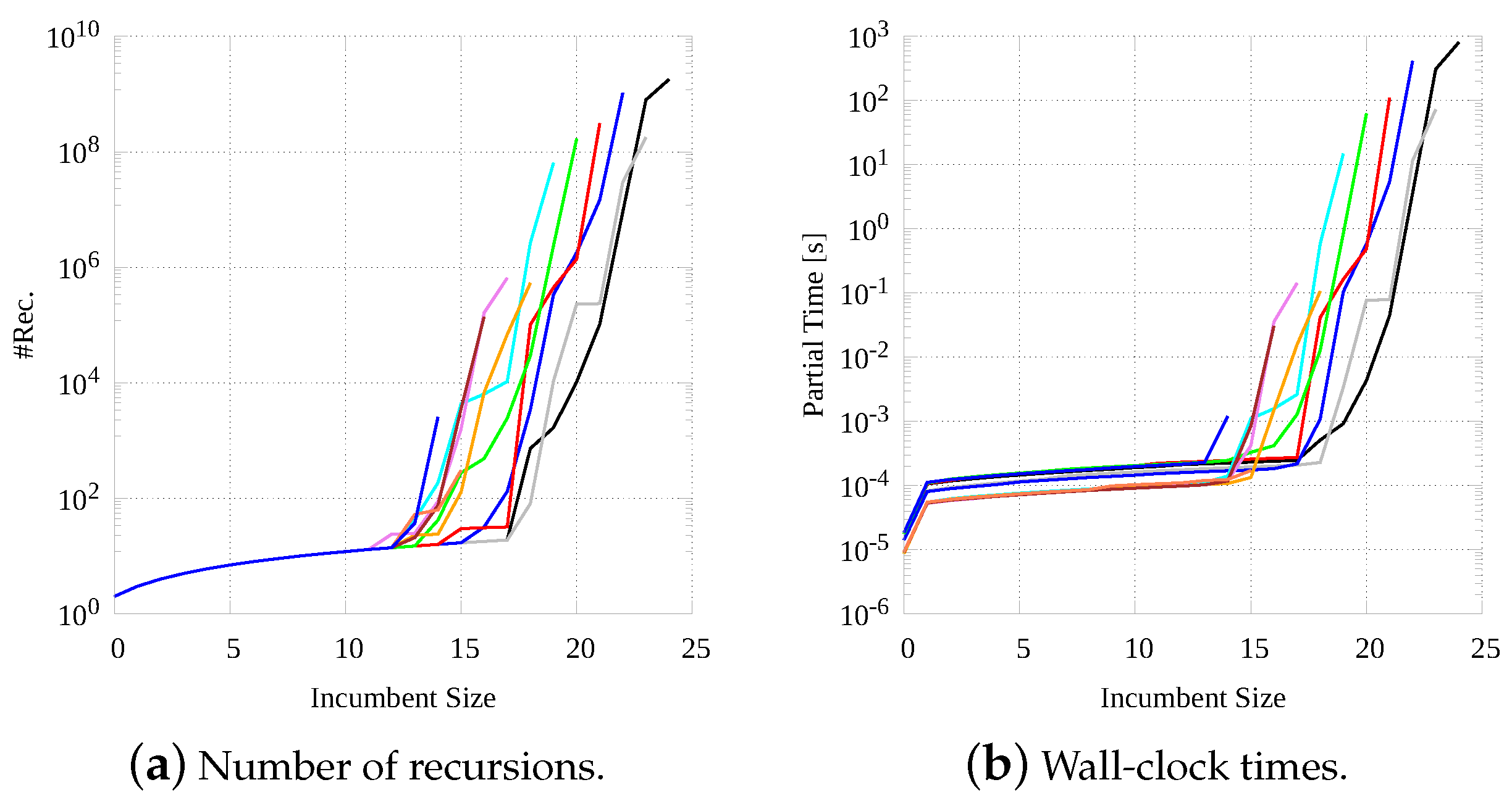Computation 08 00048 g006 Computation 08 00048 g006