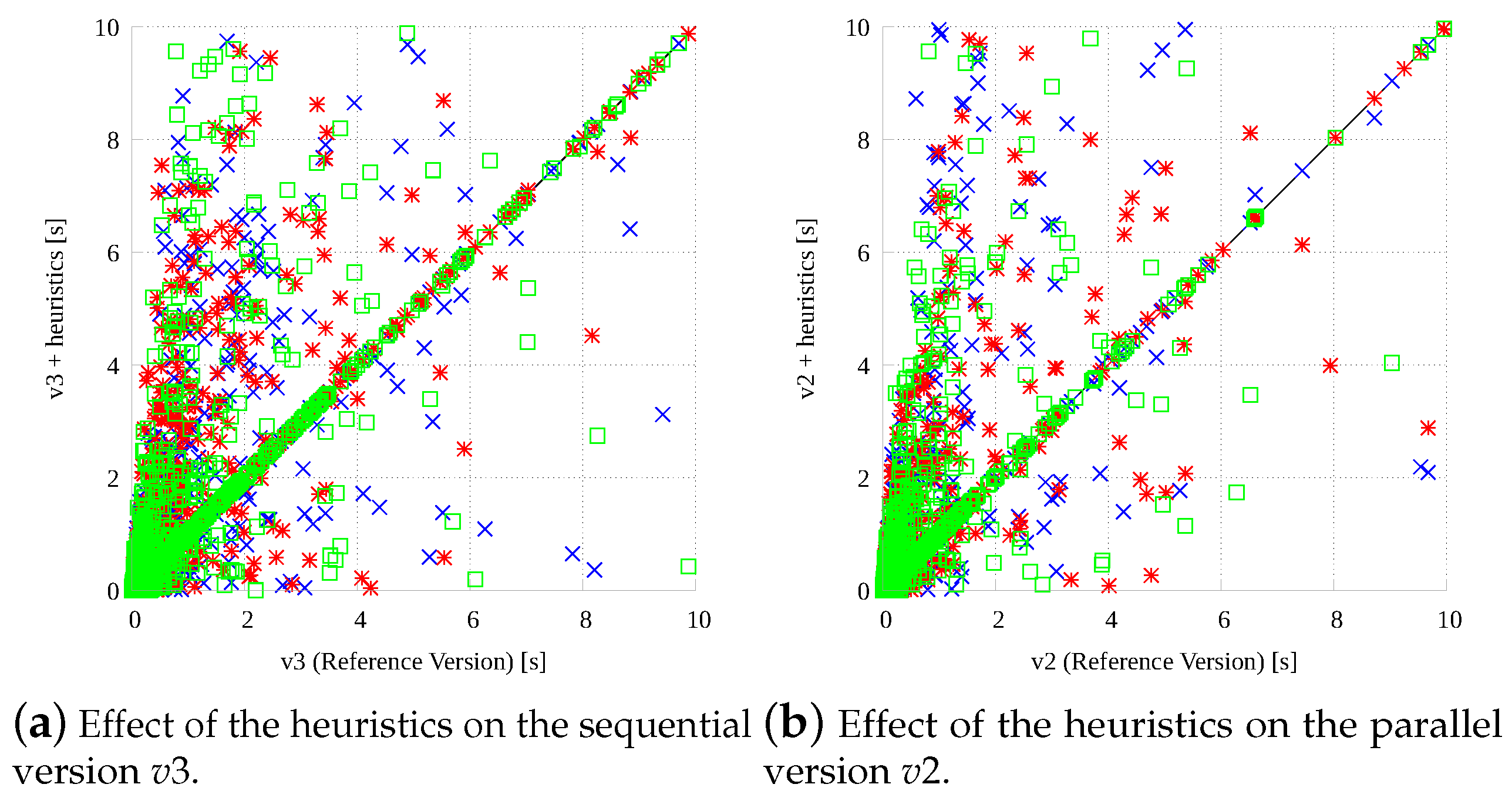 Computation 08 00048 g008 Computation 08 00048 g008