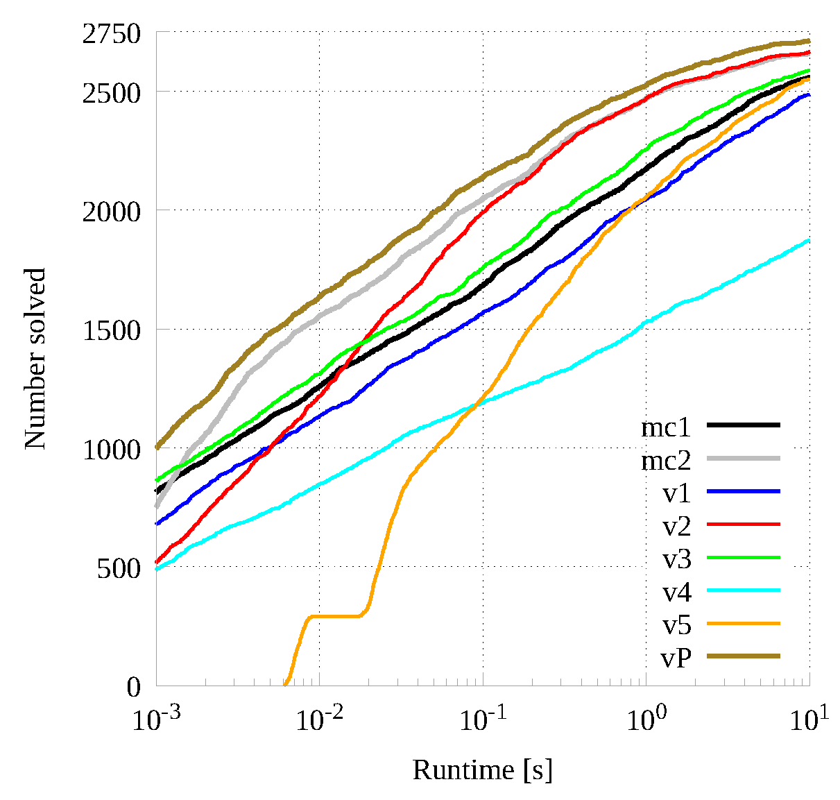 Computation 08 00048 g009 Computation 08 00048 g009
