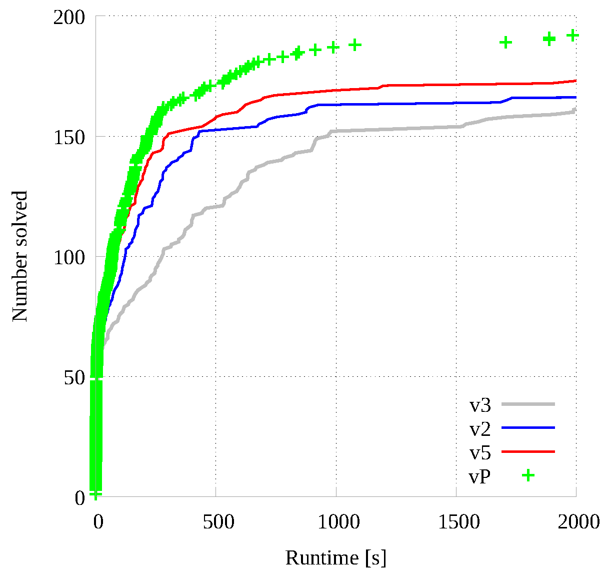 Computation 08 00048 g011 Computation 08 00048 g011