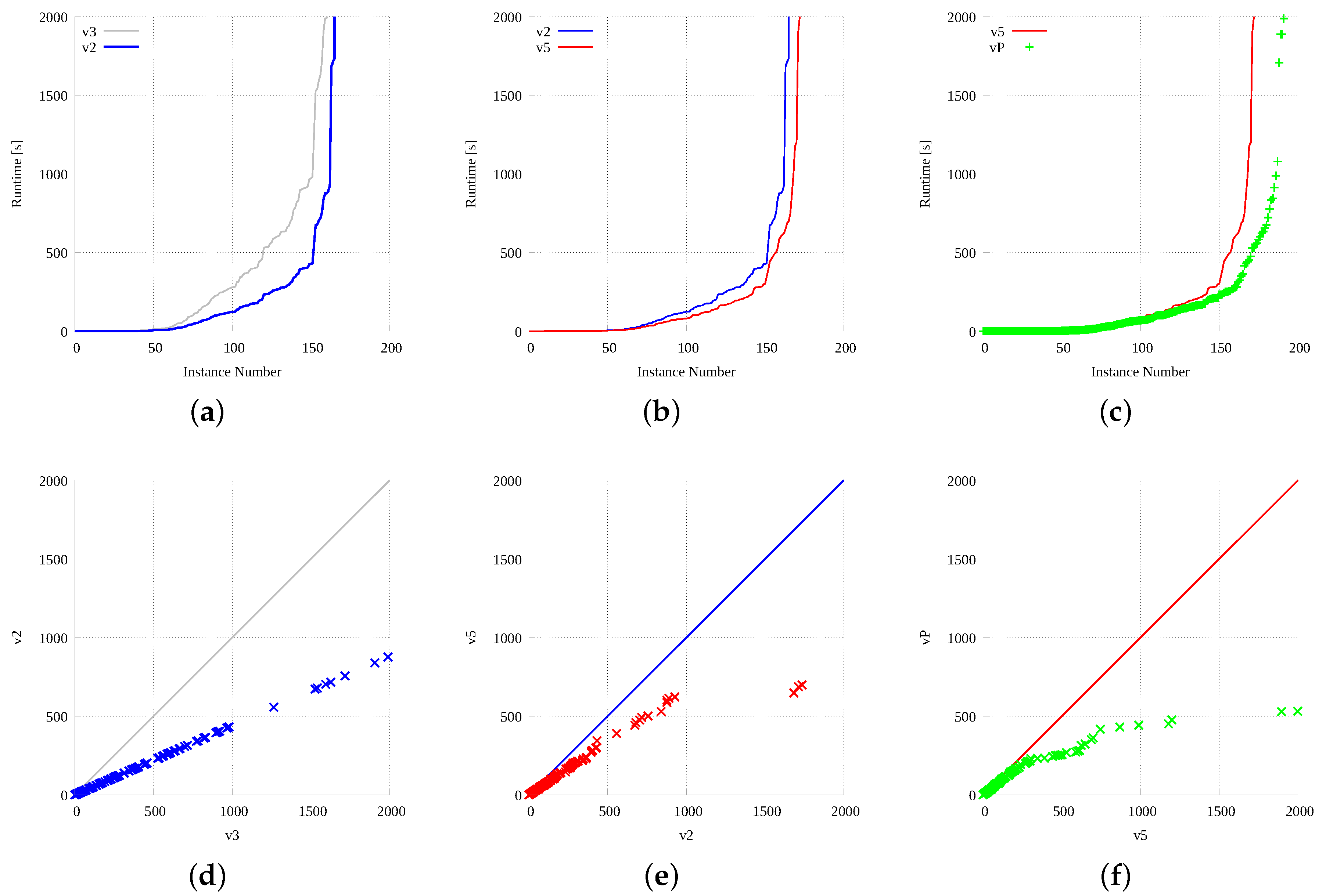 Computation 08 00048 g012 Computation 08 00048 g012