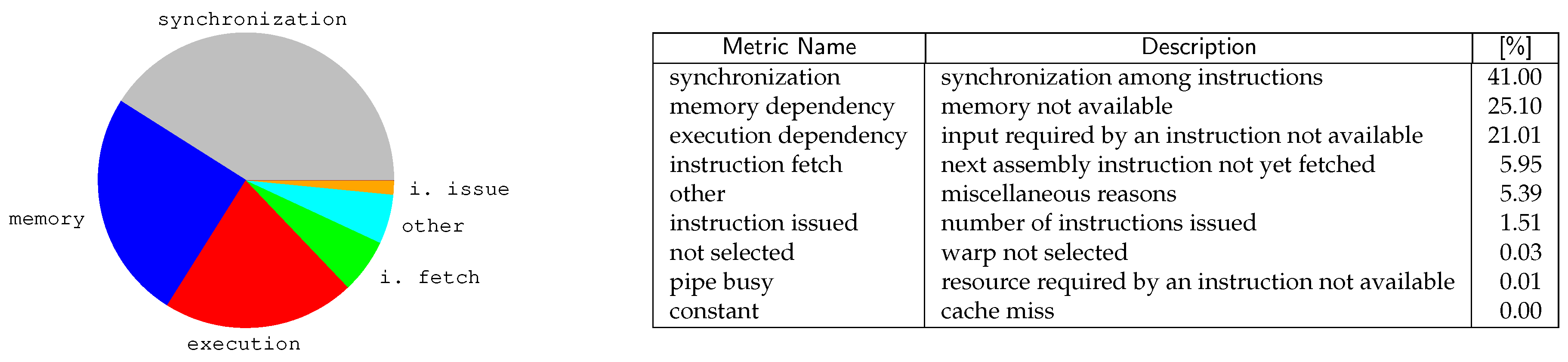 Computation 08 00048 g013 Computation 08 00048 g013