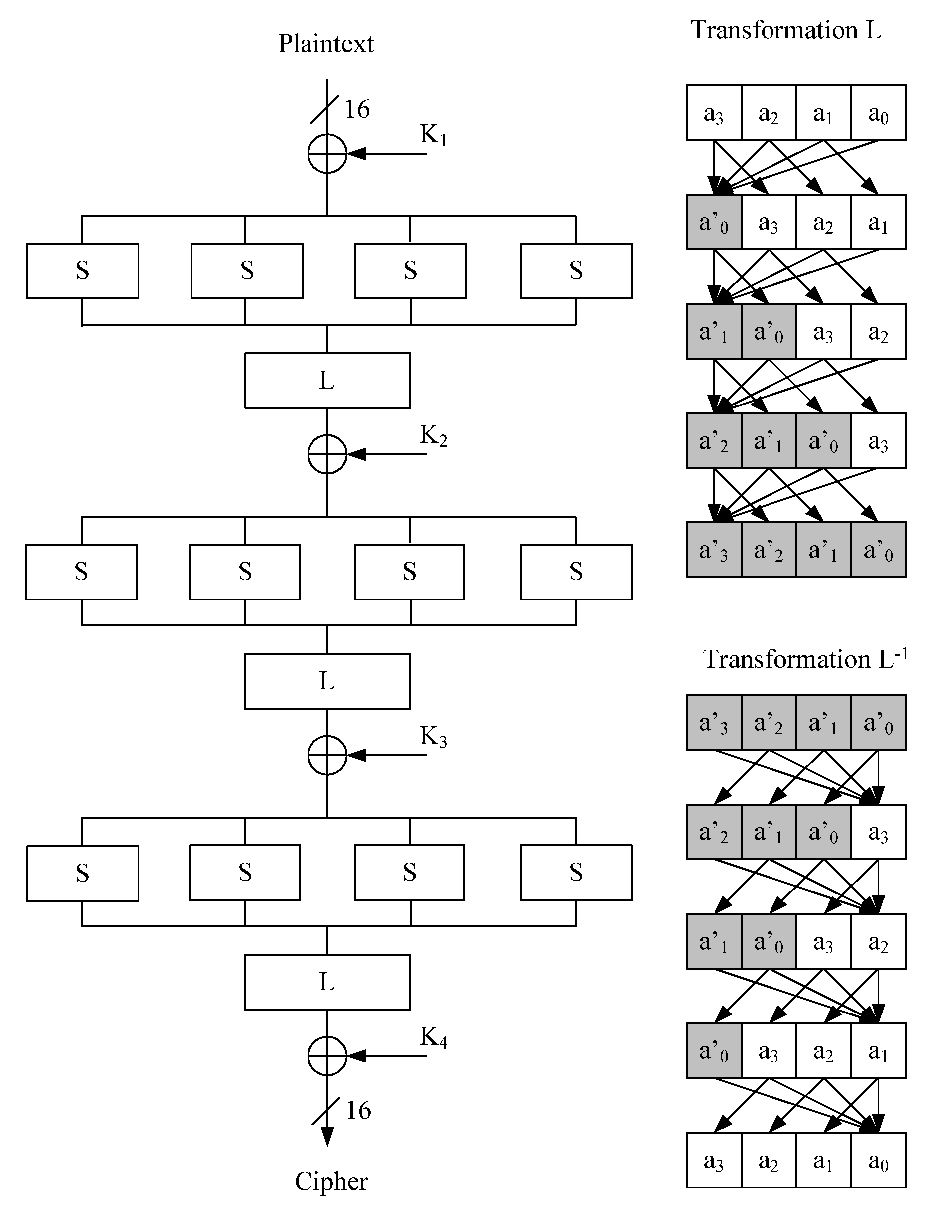 Computation 08 00051 g002 Computation 08 00051 g002