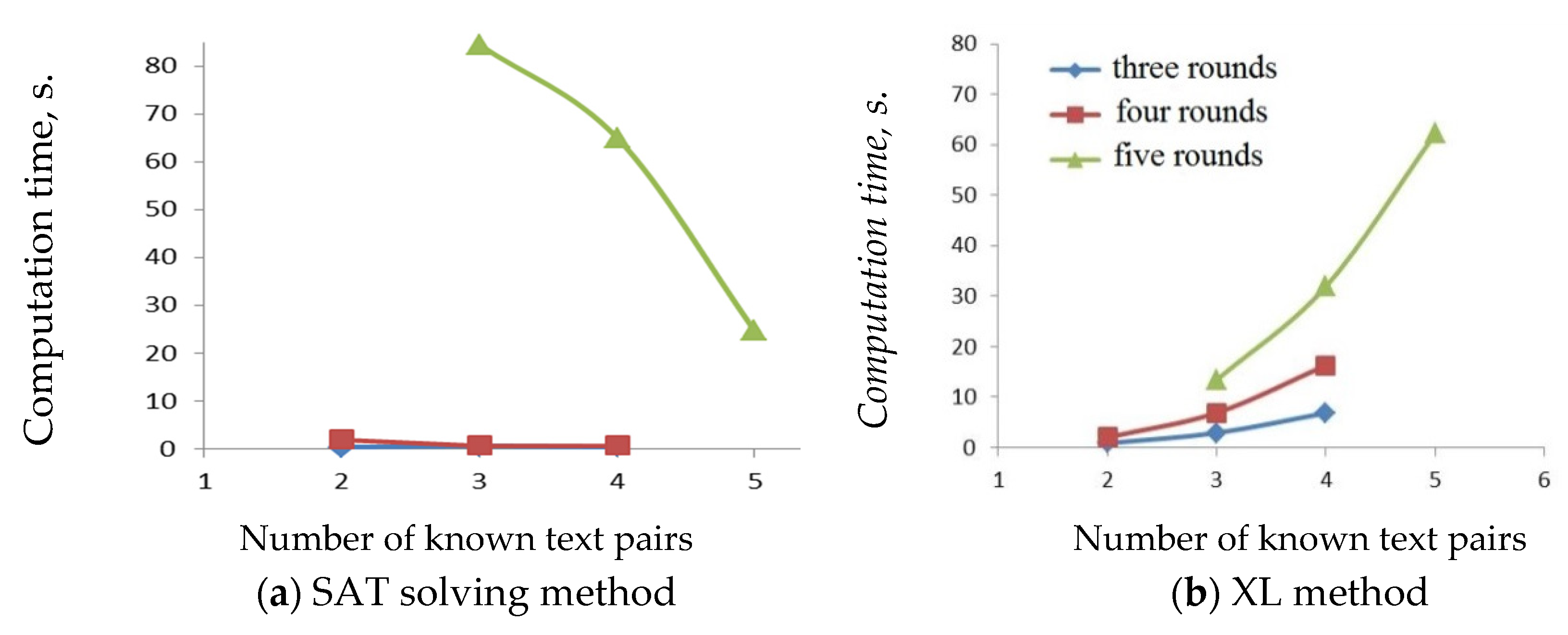 Computation 08 00051 g006 Computation 08 00051 g006