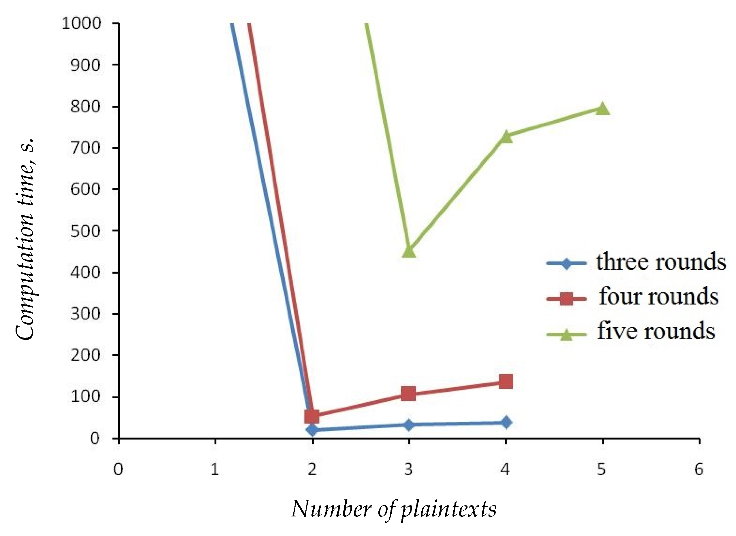 Computation 08 00051 g007 Computation 08 00051 g007