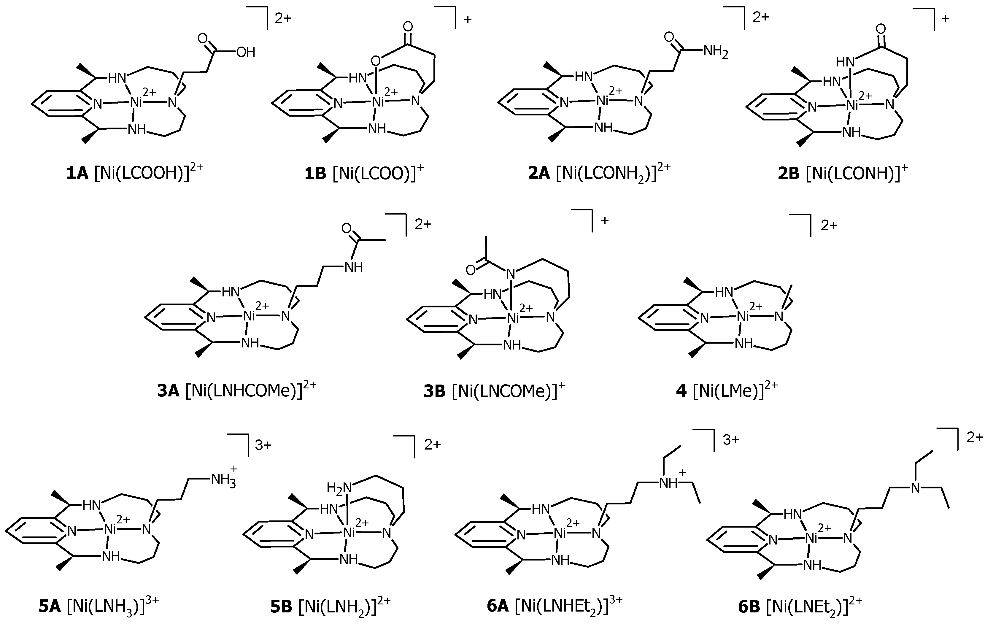 Computation 08 00052 g001