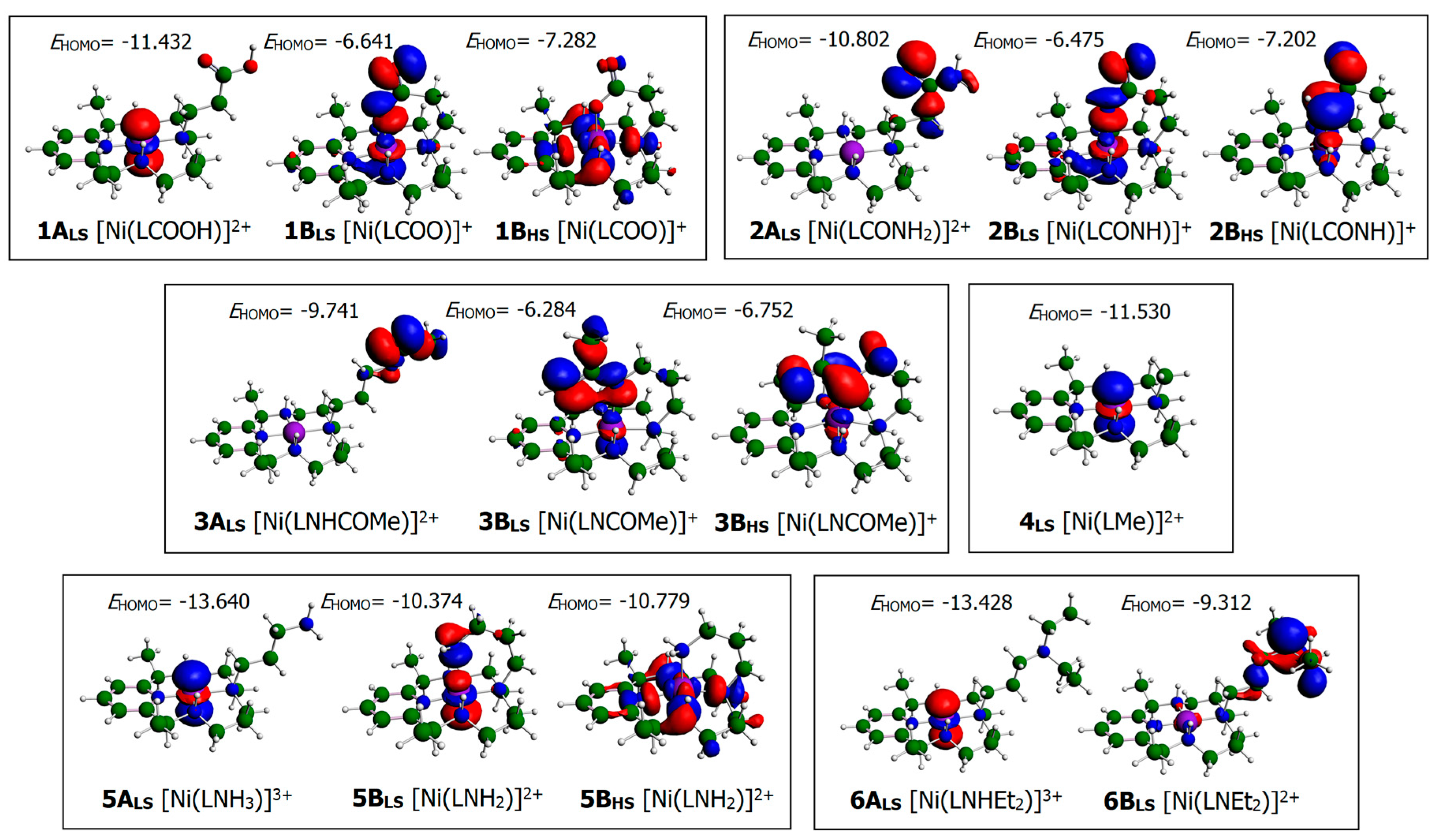 Computation 08 00052 g004