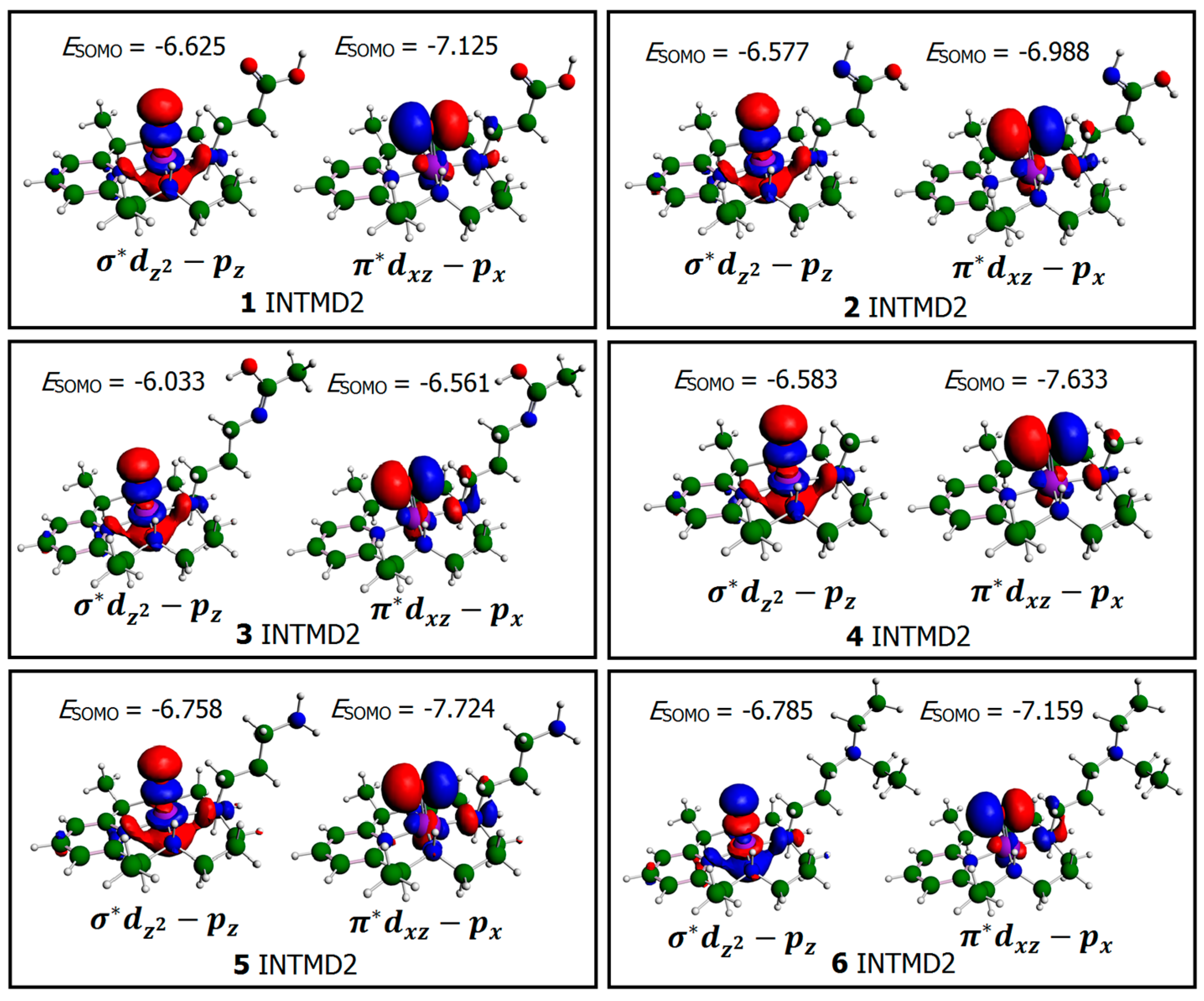 Computation 08 00052 g005