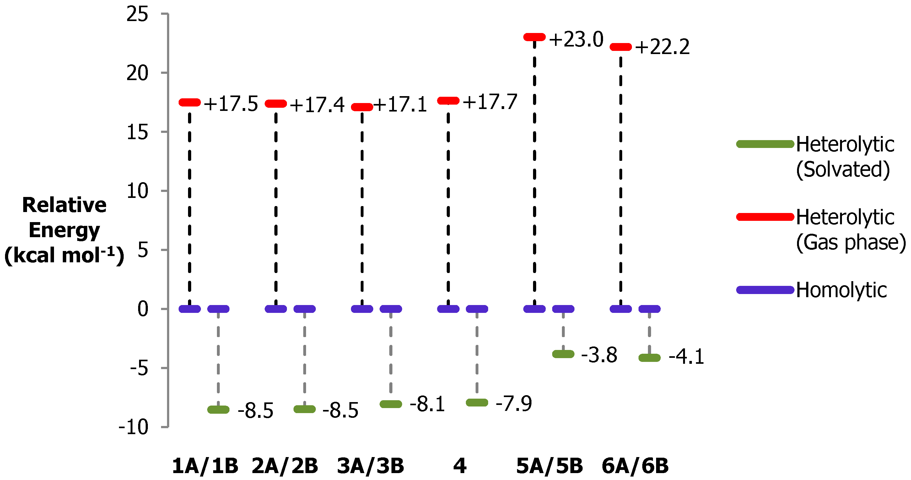 Computation 08 00052 g006