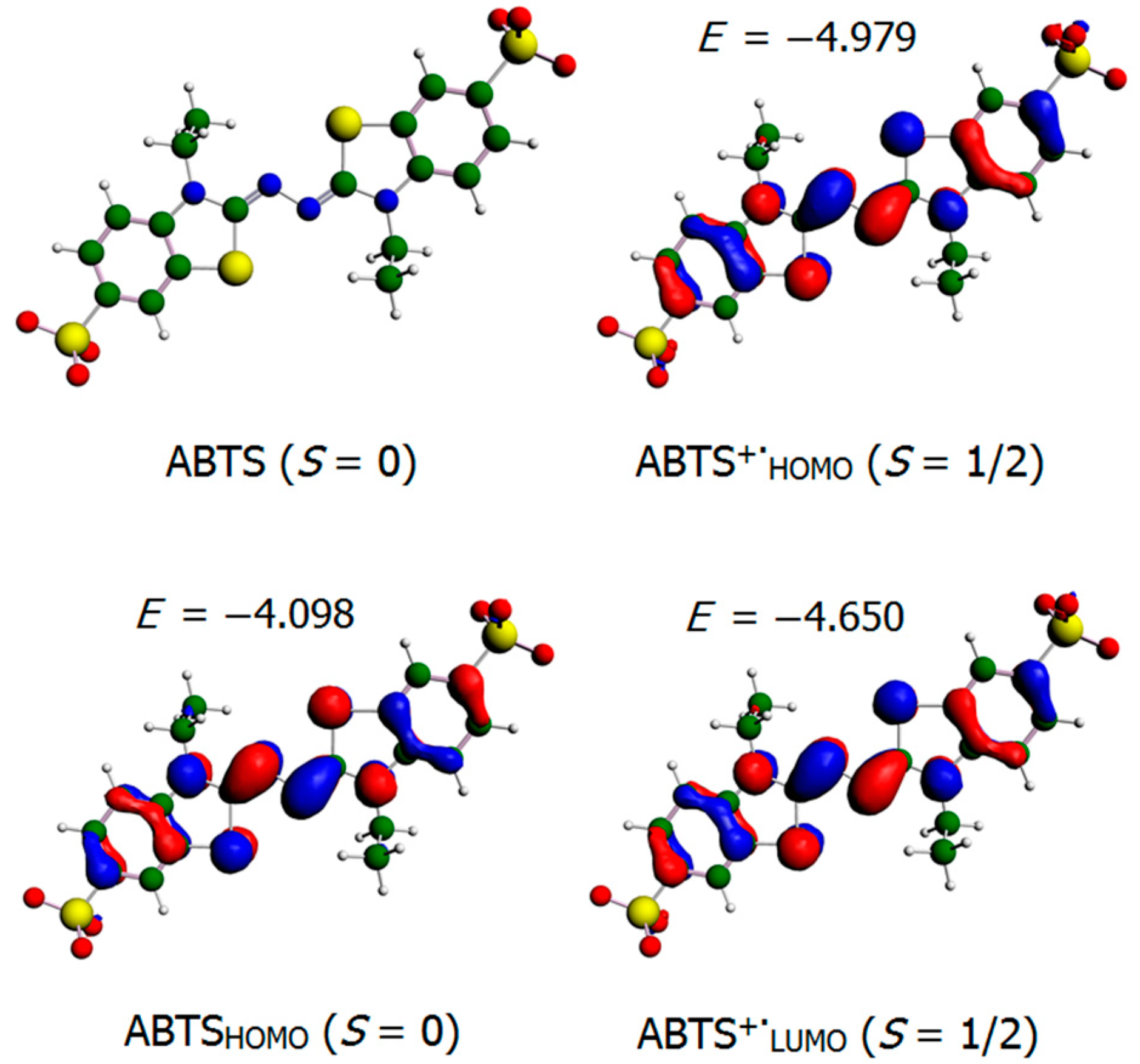 Computation 08 00052 g007