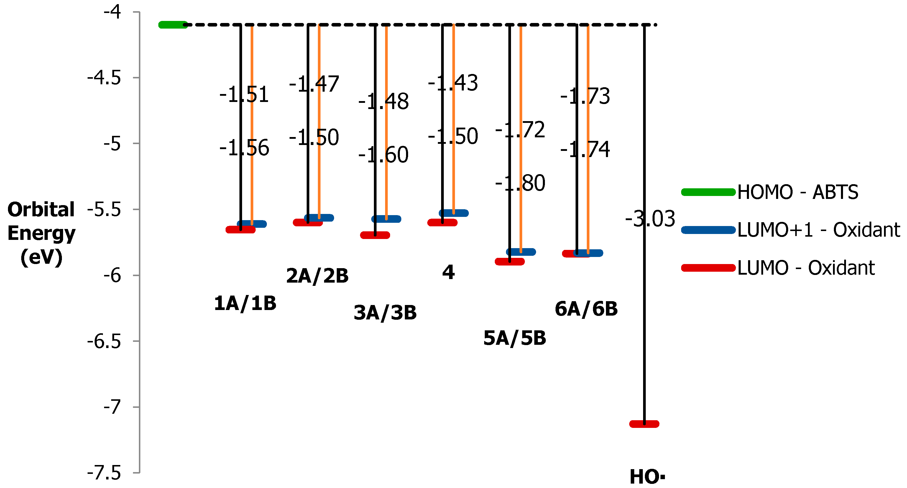 Computation 08 00052 g008