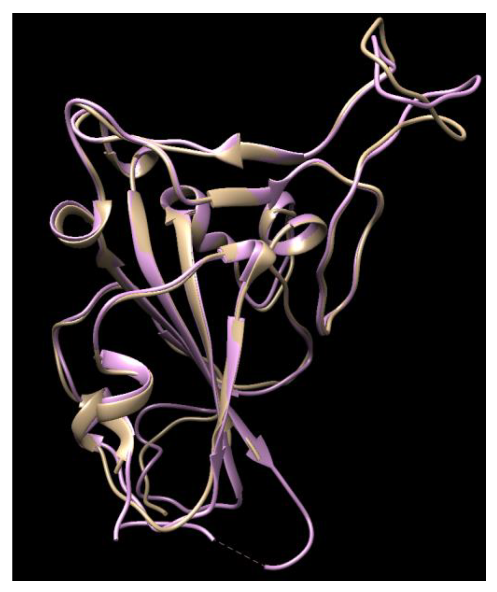 Computation 08 00053 g001