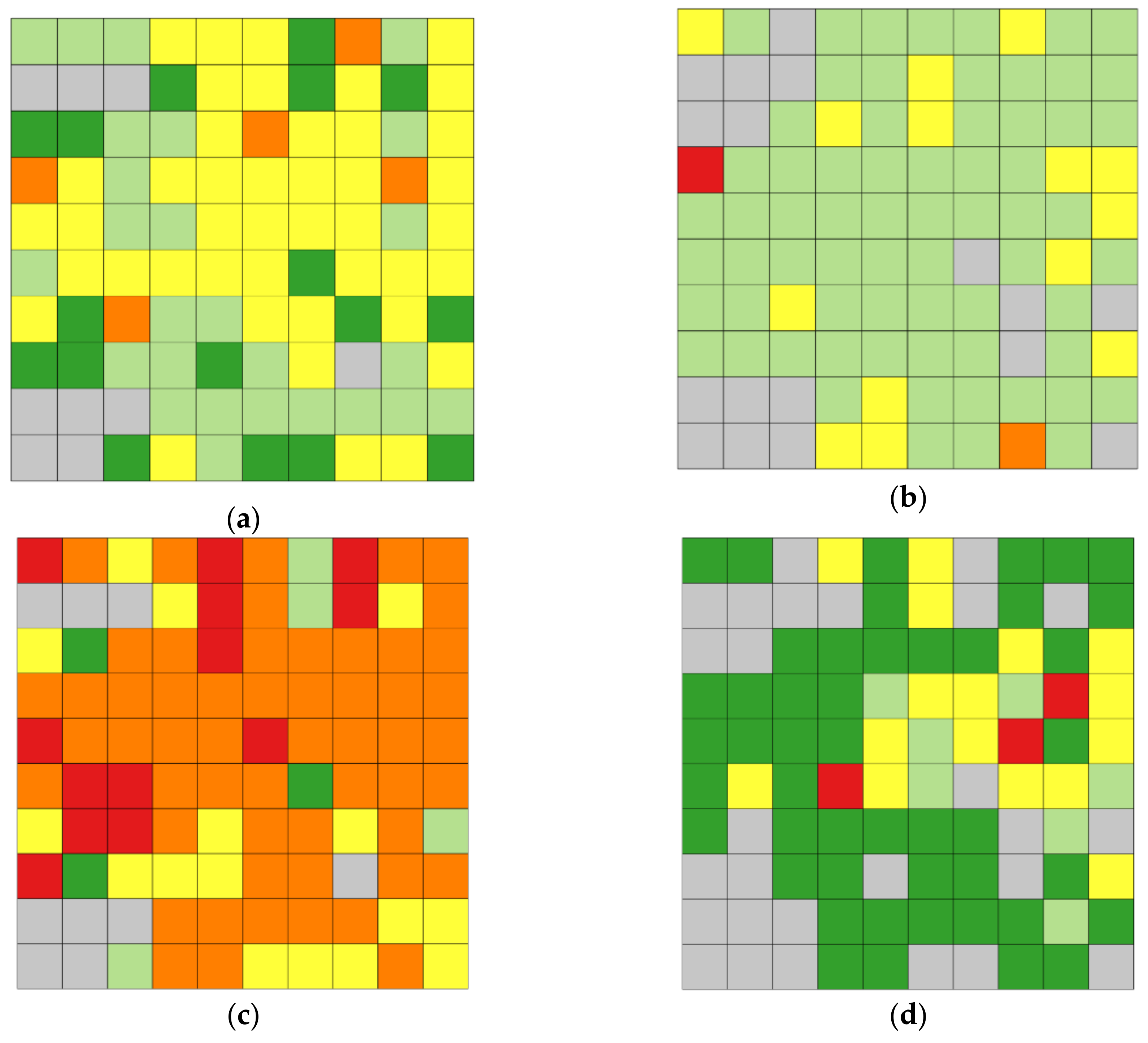 Computation 08 00054 g007