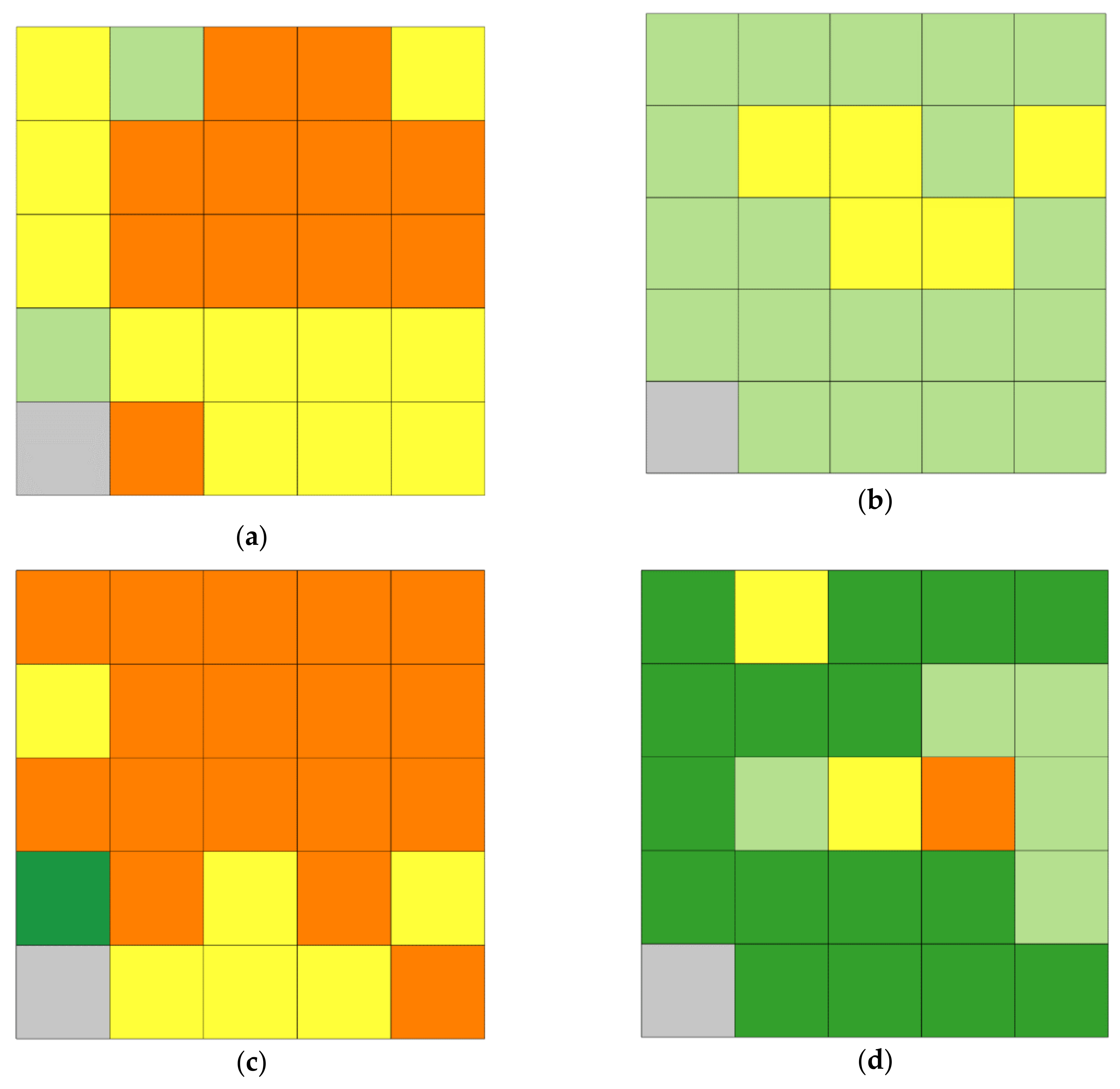 Computation 08 00054 g008