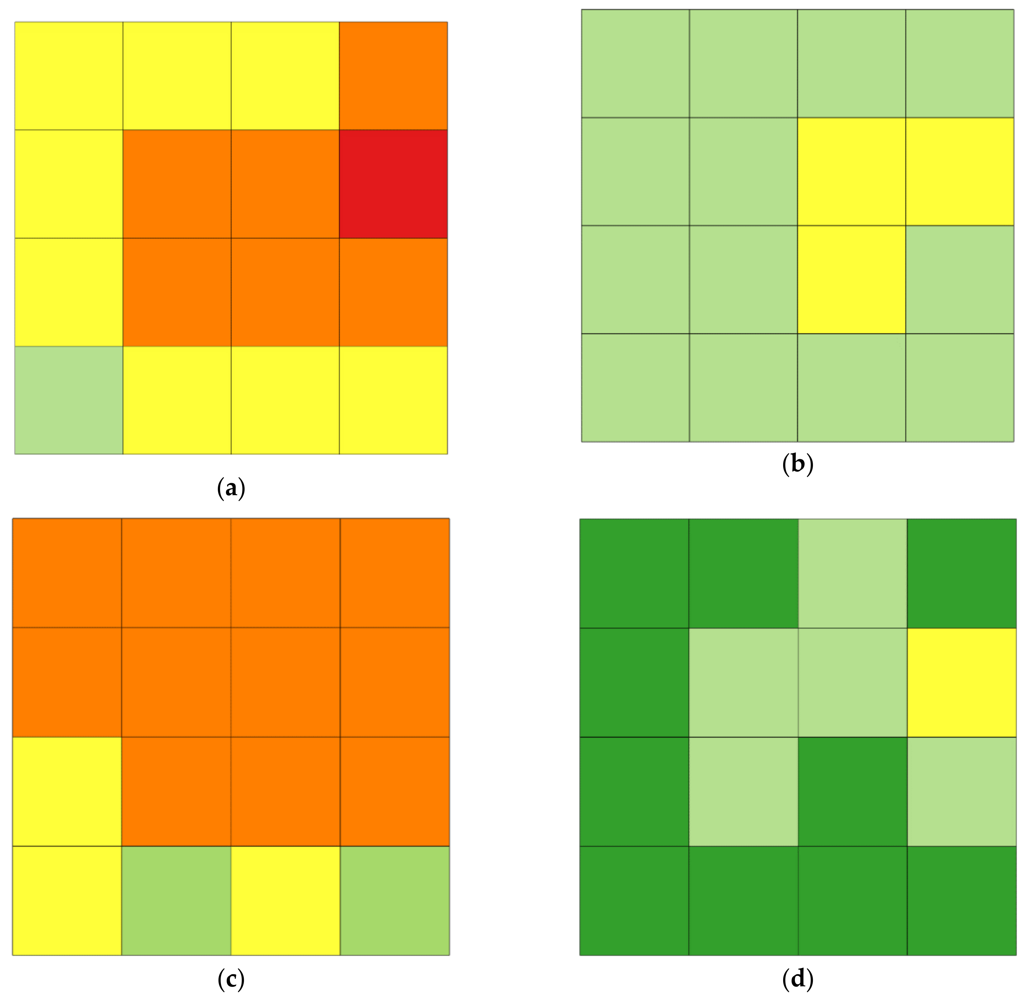 Computation 08 00054 g009