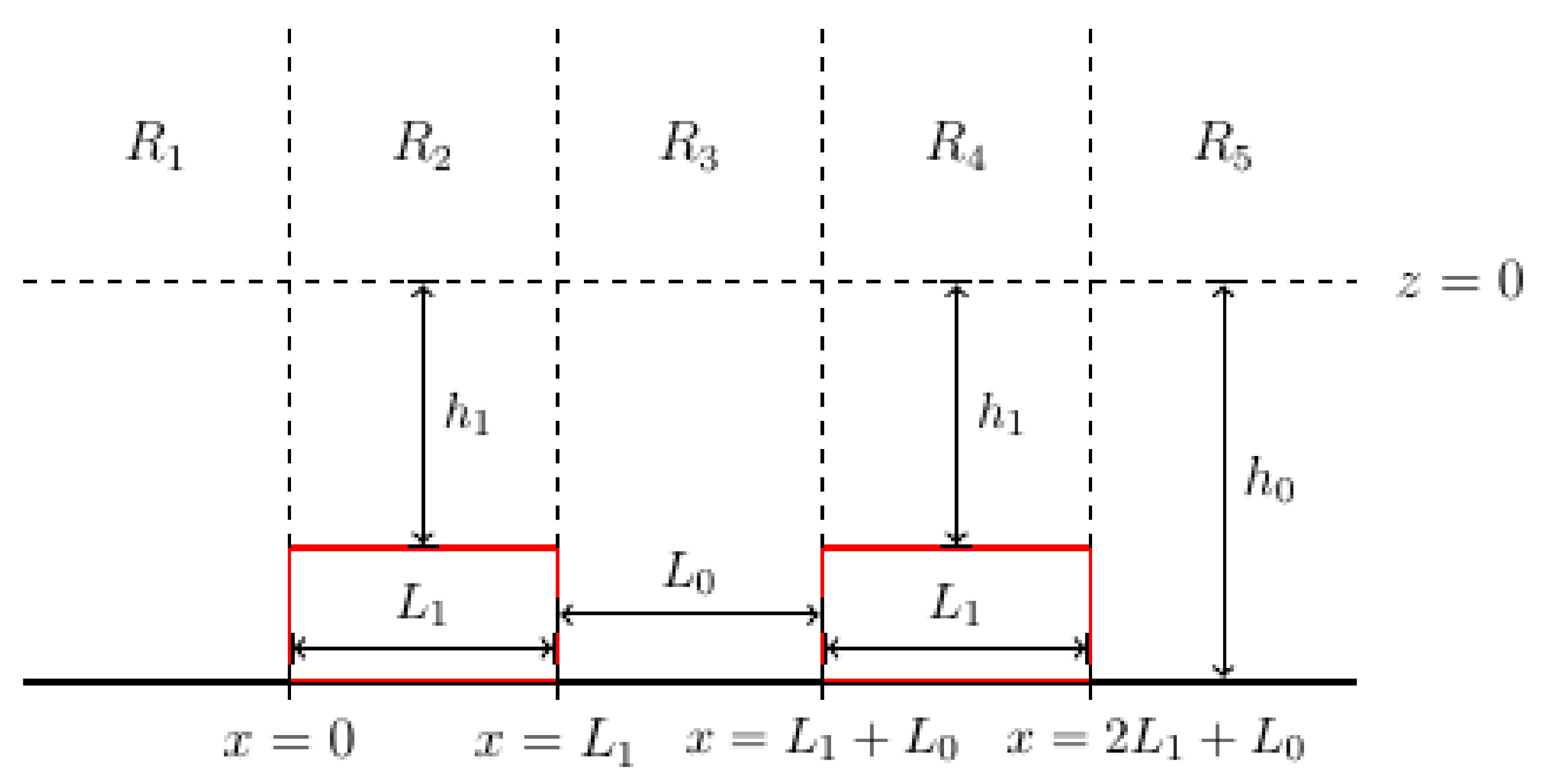 Computation 08 00056 g003