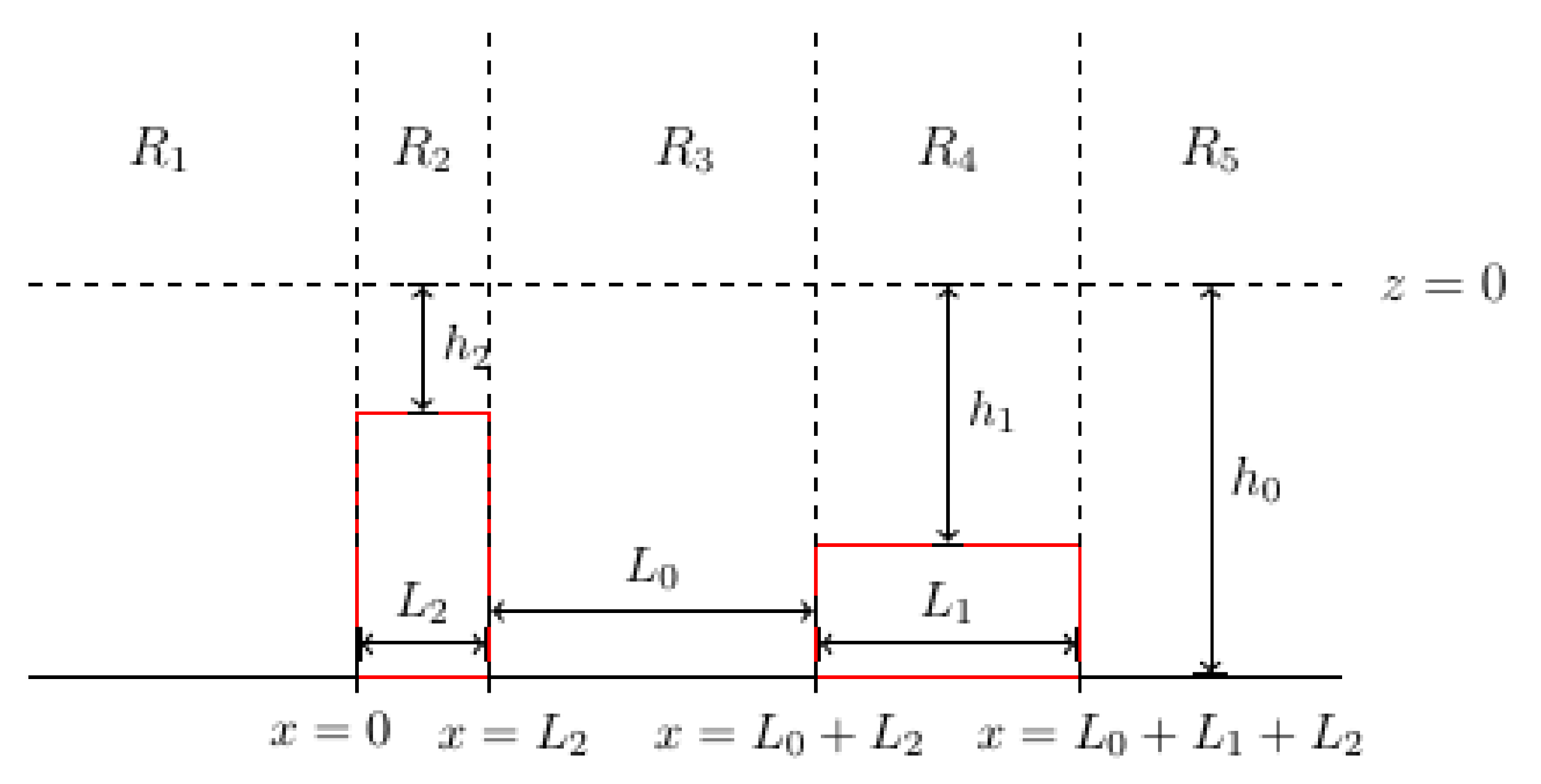 Computation 08 00056 g004