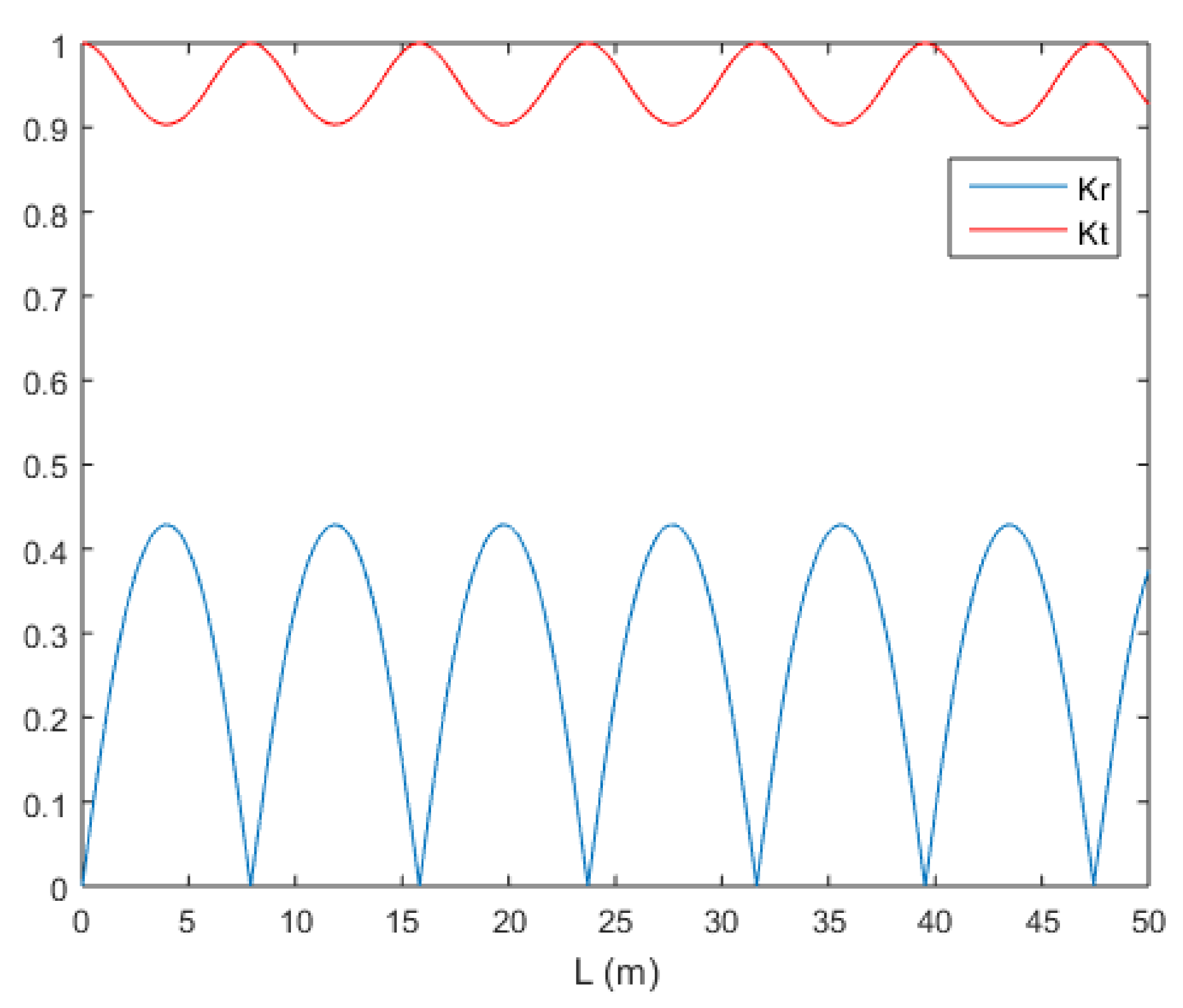 Computation 08 00056 g009