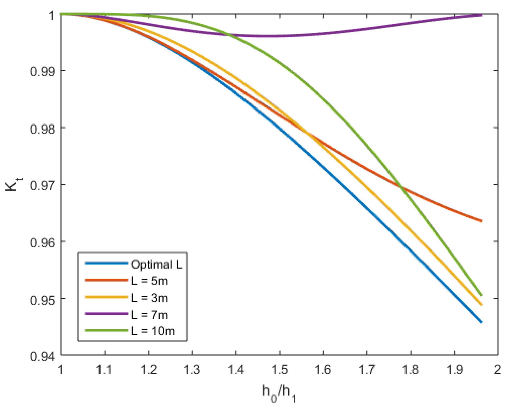 Computation 08 00056 g010