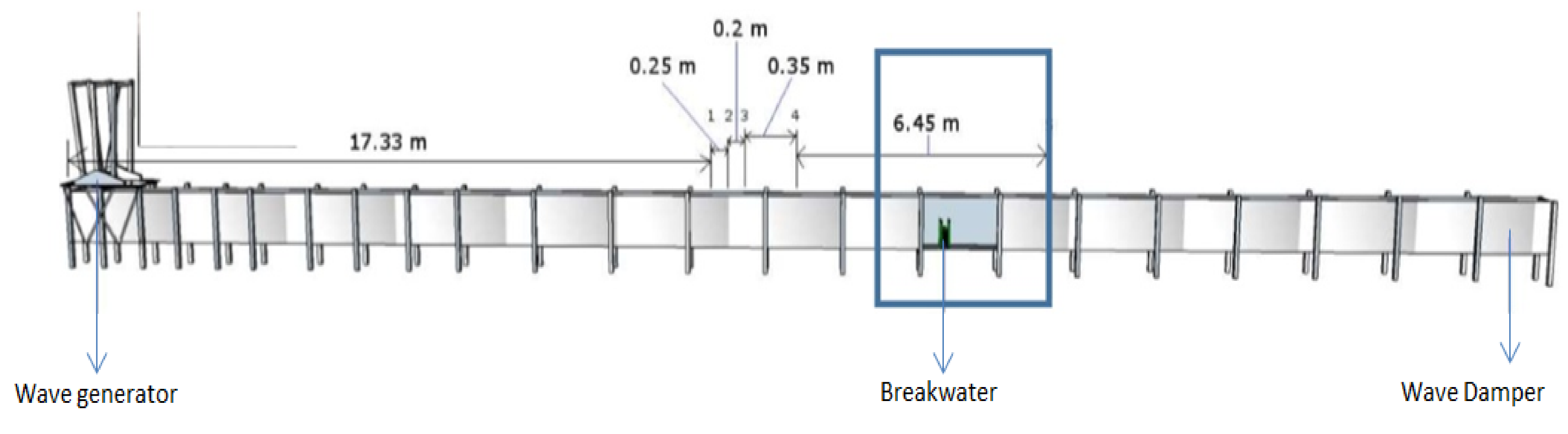 Computation 08 00056 g011