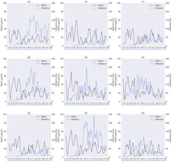 Computation 08 00059 g0a1