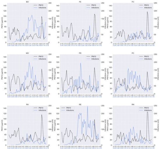 Computation 08 00059 g0a2