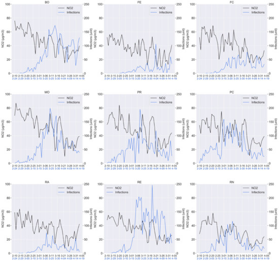 Computation 08 00059 g0a3