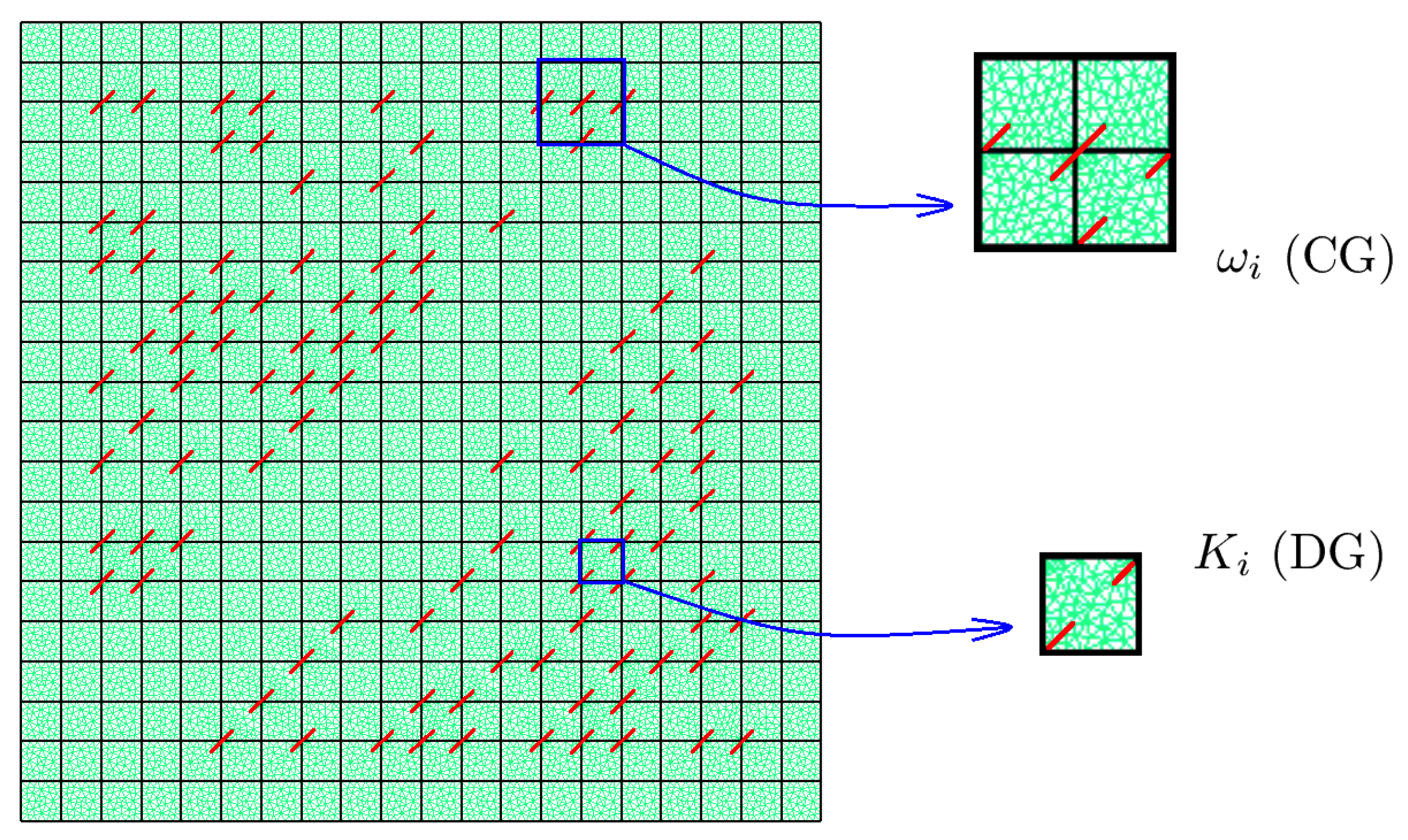 Computation 08 00063 g002