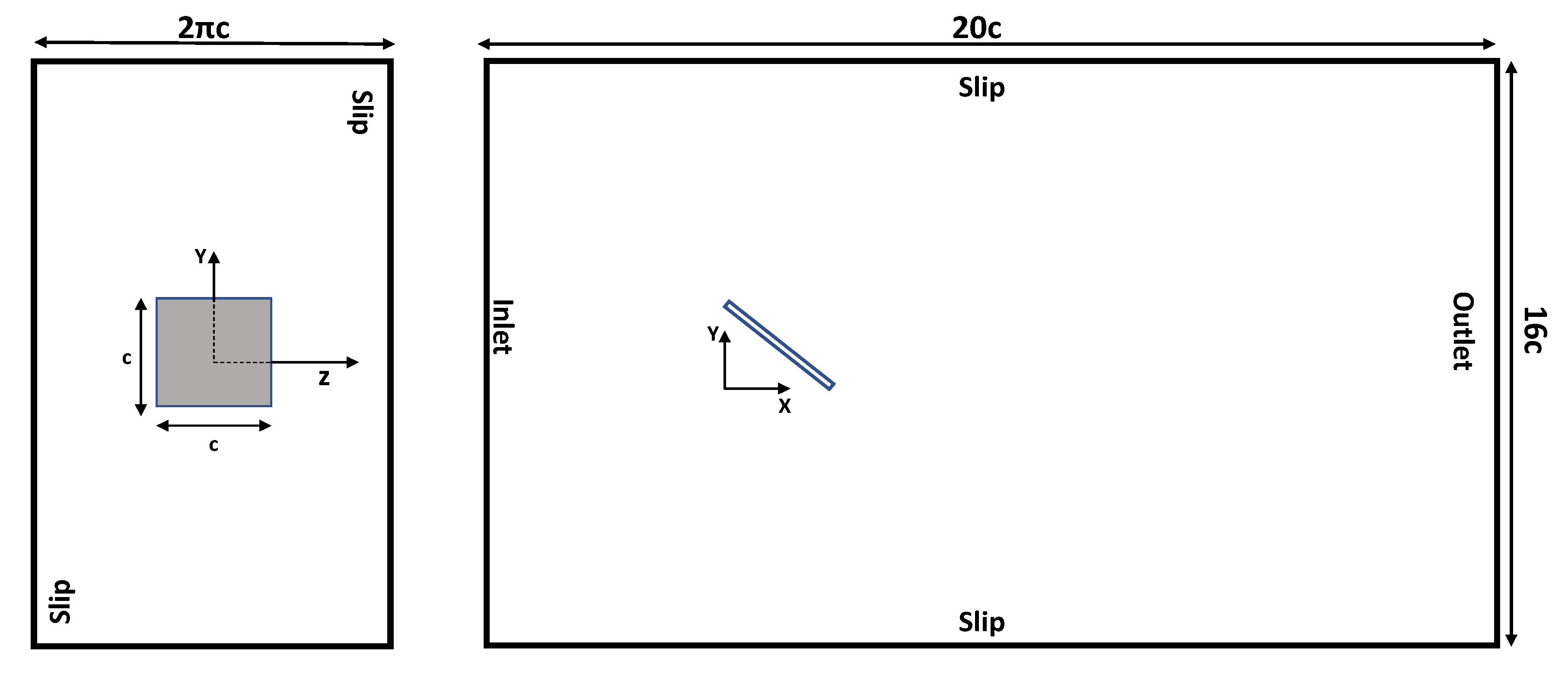 Computation 08 00066 g001